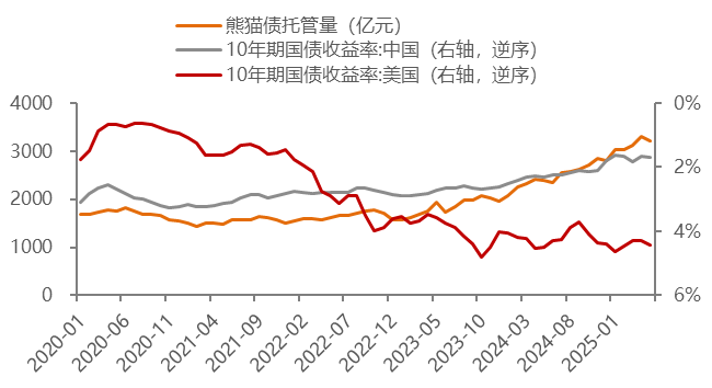 SMT商业公链：一场区块链技术的厚积薄发