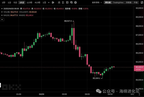NFT聚合平台开发：如何在数字艺术淘金热中掘金