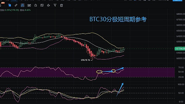 比特币的争议与价值：一位投资老手的深度观察
